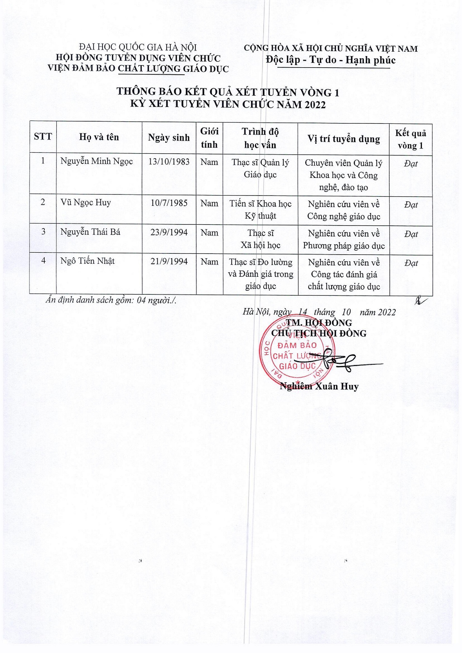 TB kết quả xét tuyển vòng 1